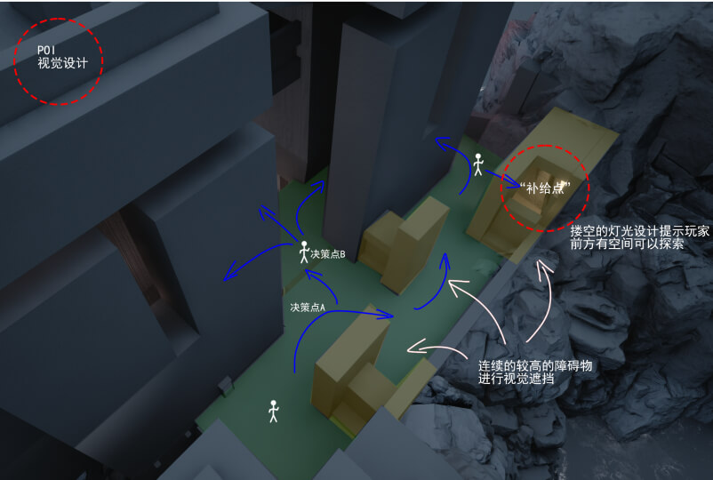 第二周课程图