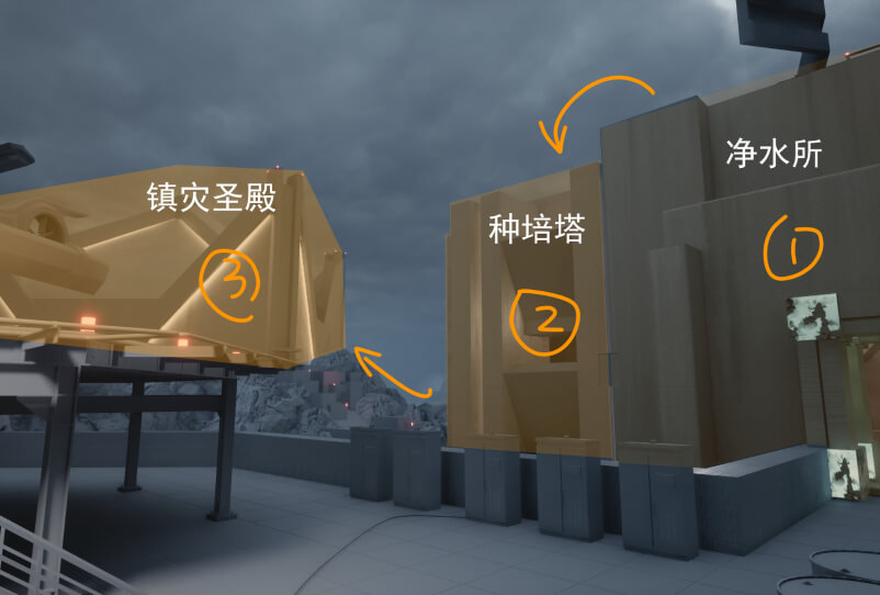 第四周课程图