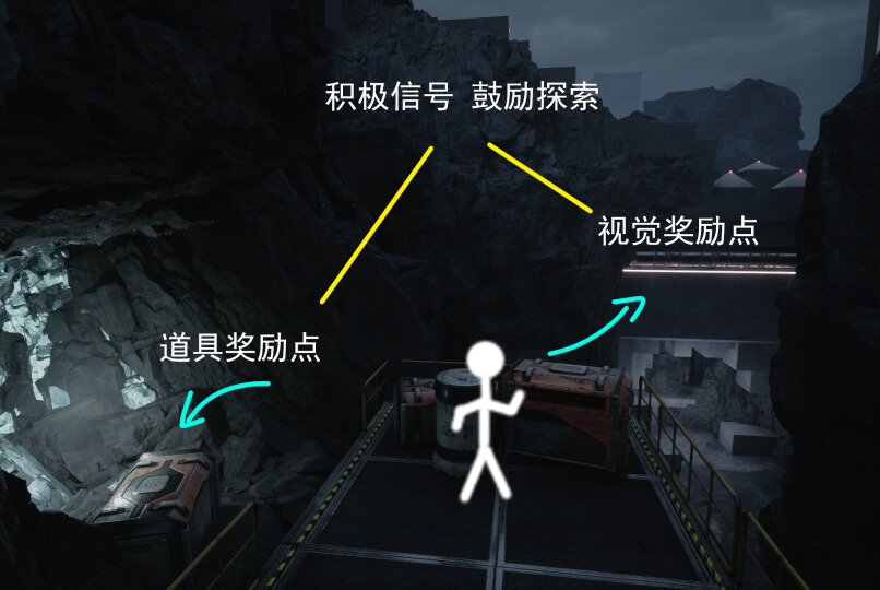 第七周课程图